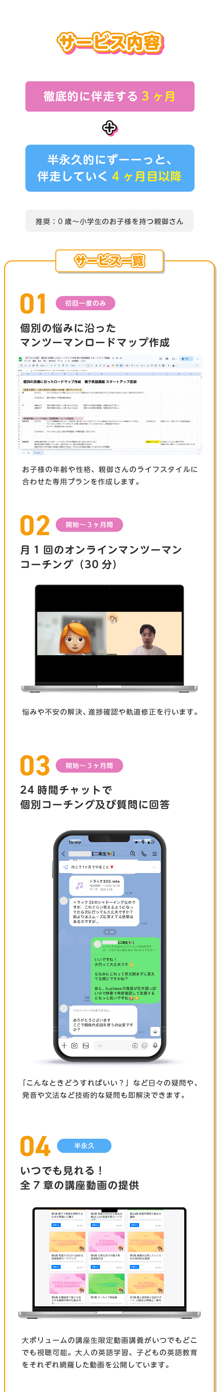 サービス内容 1